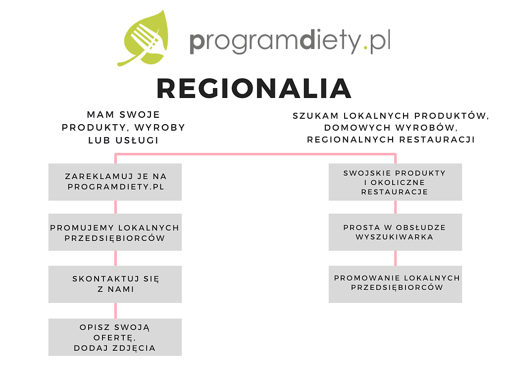 regionalia (2).png [106.03 KB]